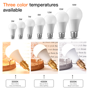 หลอดไฟ Led แรงดันไฟฟ้ากว้าง5W 7W 9W 12W 15W 18W 22W E27,หลอดไฟ Led สำหรับใช้ในบ้านหลอดไฟ Led ประหยัดพลังงานสินค้าจากผู้ผลิตจีน - Product Image 4