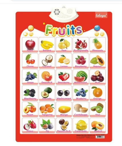 fruits anglais 02