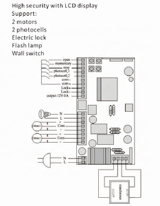 Lerncode Telefon & Fernbedienung 433MHz Long Range Wifi Receiver Schiebetür - Product Image 4