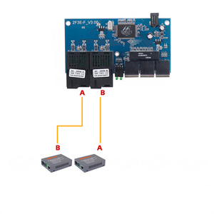 Fiber optik A/B anahtarlama paneli 5 Port 100Mbps SC Fiber optik dönüştürücü ağ ethernet anahtarı Fiber optik alıcı-verici - Product Image 5