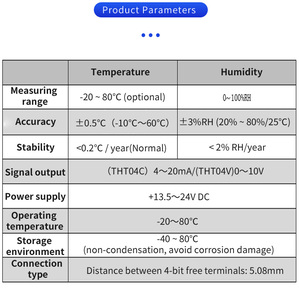 Steady Signal 4-20mA Temperatura Monitoramento e Controle THT04V Duct Type Temperatura e Umidade <span class=keywords><strong>Sensor</strong></span>