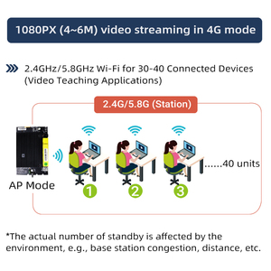 4G/5G LTE Wi-Fi 6 Router with Firewall and VPN for Secure Remote Work and Telecommuting WEP <strong>Encryption</strong> - Product Image 3