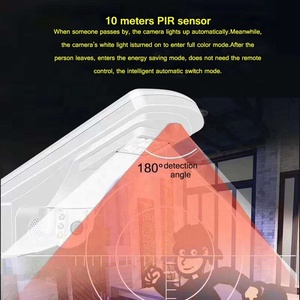 2,5 pulgadas impermeable IP P2P Mini cámara domo PTZ visión nocturna Pan-Tilt girar Wifi inalámbrico 1080p detección de movimiento LED calle - Product Image 4