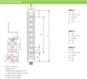 AkuSense seguridad ascensor infrarrojo láser de fibra óptica al aire libre ascensor de <span class=keywords><strong>Sensor</strong></span> de cortina de luz BML14-T0603NC - Product Image 5