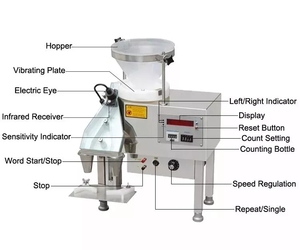 便宜的半自动计数机库存YL-2A快速交货计数器 - Product Image 2
