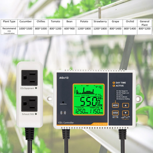 Carbon Dioxide Monitor <strong>CO2</strong> Controller W/ Built-in Dual Beam NDIR <strong>Sensor</strong>,Auto Detect Day Night Function for Greenhouse, Mushroo - Product Image 5