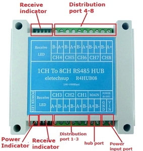 Ethernet-Netzwerk Modbus Industrial Gateway Serieller Server RJ45 zu RS485 HUB-Konverter UDP TCP Modbus TCP RTU MQTT HTTP-SPS - Product Image 3
