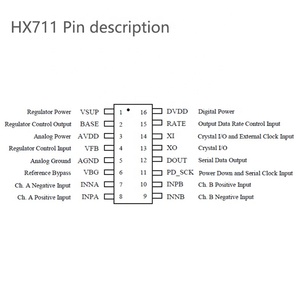 HX711重量センサーADモジュール<span class=keywords><strong>Arduino</strong></span>マイクロコントローラー電子スケール用アナログデジタルコンバータアンプボード - Product Image 4