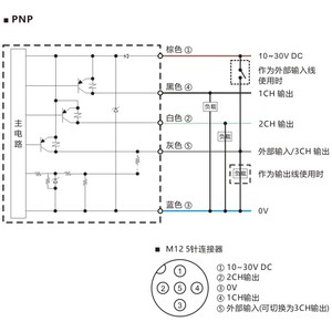 Durable and Long-lasting <strong>Analog</strong> <strong>Output</strong> Type LV30CDM25G3-M-B5 Laser <strong>Sensor</strong> Detect <strong>Distance</strong> 250~2500mm Diffuse Reflection <strong>Sensor</strong> - Product Image 6