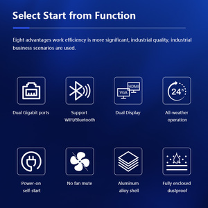 Werkseitig zugelassener Mini-Desktop-Computer für Home Office & Business DDR4 RAM Neues Quasi-System für den industriellen Einsatz - Product Image 2