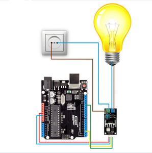 PWM制御用AC調光モジュール、1チャンネル - Product Image 3