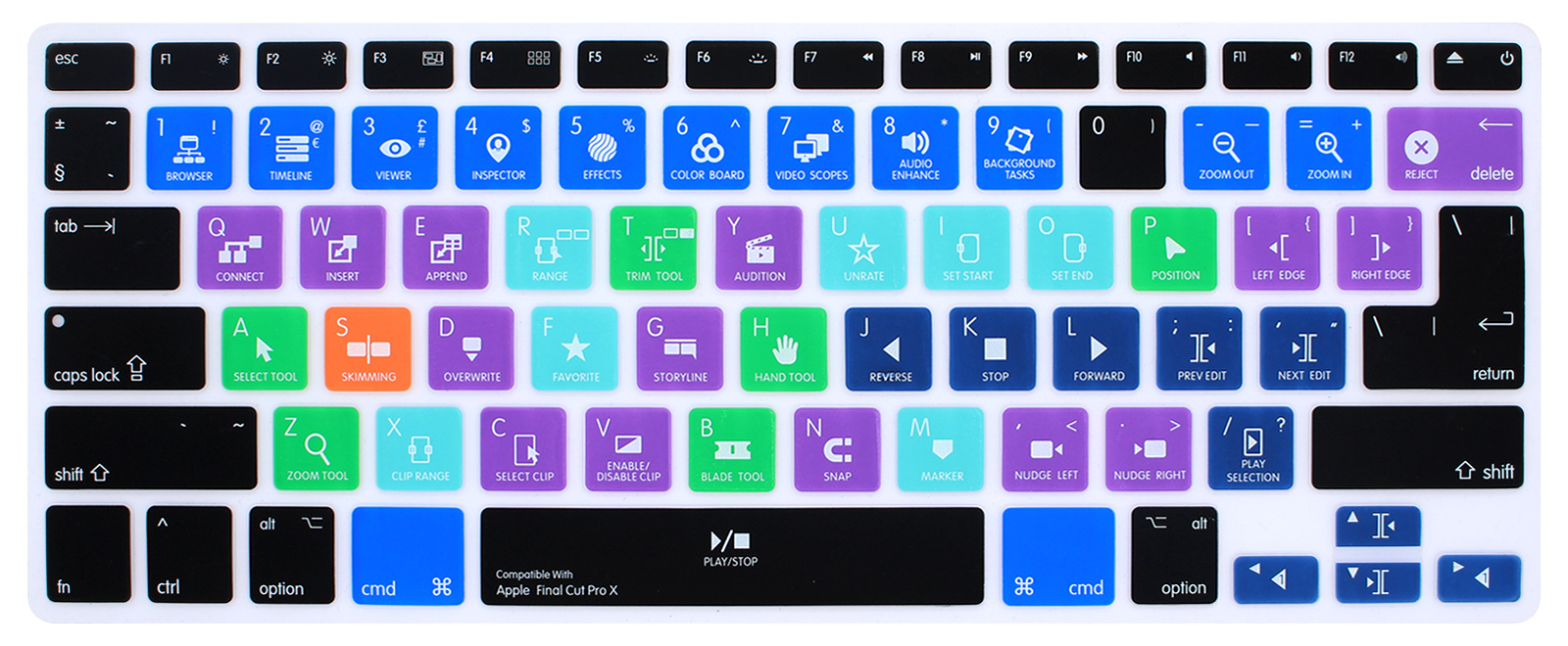 Final Cut Pro X - Multicolore