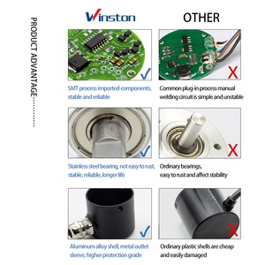 Optischer Inkremental-Drehgeber OVW2 Hergestellt in China mit Schalter Ip67 - Product Image 5