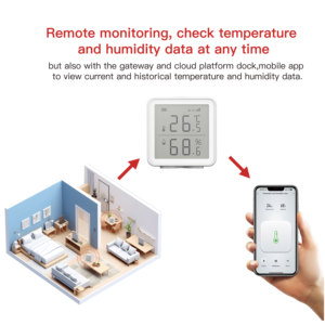 Monitor de temperatura, puerta de enlace, registrador de datos, temperatura, humedad, puerta de enlace LoRa con interfaz WiFi LAN - Product Image 4