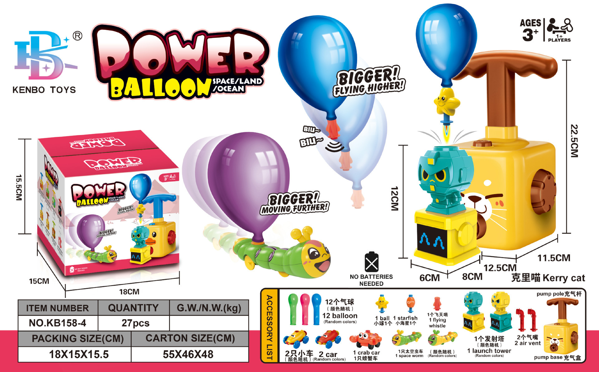 Kb158-4 กล่องสี Meow-English