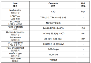 1.3 Inch <strong>LCD</strong> Module 240*240 MCU/SPI <strong>Interface</strong> TFT IPS RGB-Stripe <strong>LCD</strong> Screen - Product Image 5