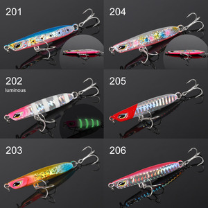 <span class=keywords><strong>NOEBY</strong></span> 70mm/40g ince Metal jig cazibesi Swimbait uzun döküm, işık tuzlu su düz güz kurşun Jig yavaş Pitch Jig bas