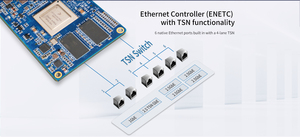 LS1028A NXP-<strong>based</strong> <strong>System</strong> on Module <strong>Embedded</strong> <strong>Linux</strong> Arm Board - Product Image 4