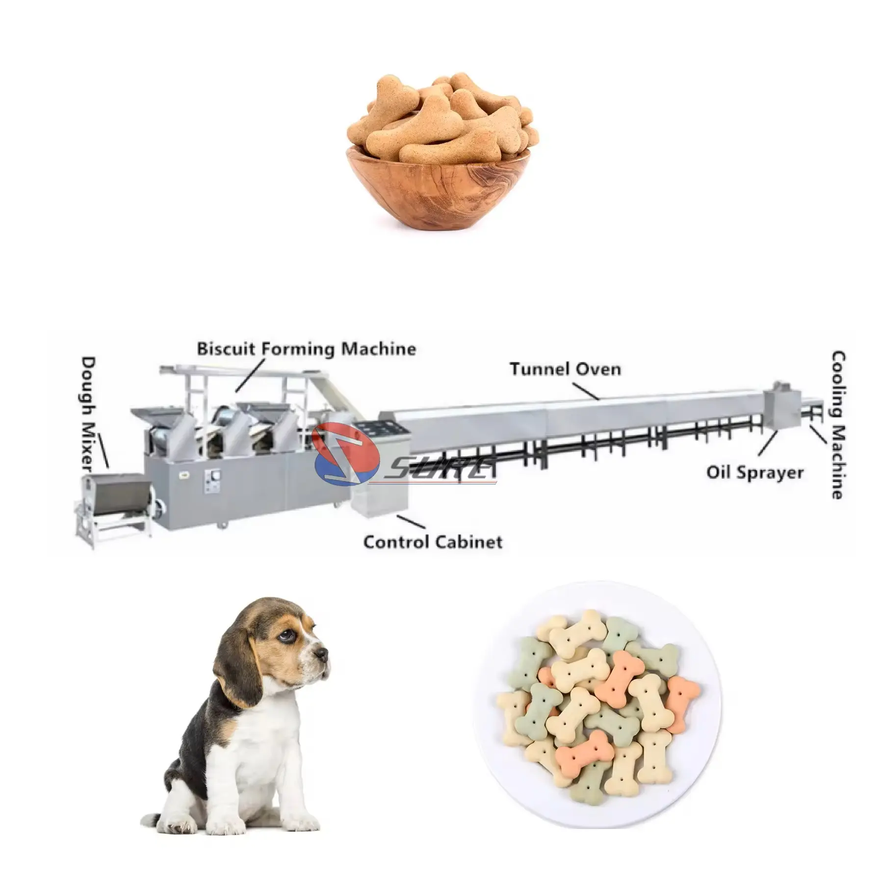 Sıcak ürün köpek bisküvi yapma makinesi köpek bisküvi makinesi köpek bisküvi üretim hattı