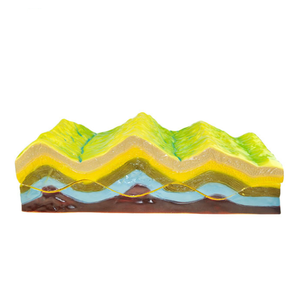 Modelos de enseñanza de escuela primaria Estructura de pliegue y modelo de relieve para la enseñanza de Geografía de escuela secundaria modelo de nivel básico