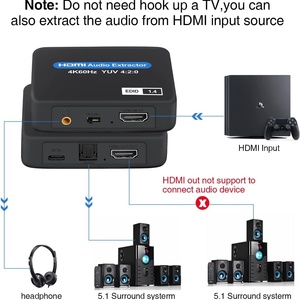 4K for H DMI Audio <strong>Splitter</strong>/Converter with Remote Control <strong>Output</strong> Fiber Optic Stereo 1080P/4KX2K60HZ Display Function