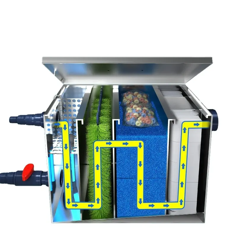 Koi-caja de filtro para estanque de peces, equipo de filtración de circulación de agua, purificadores de agua que transportan tubos germicidas UV