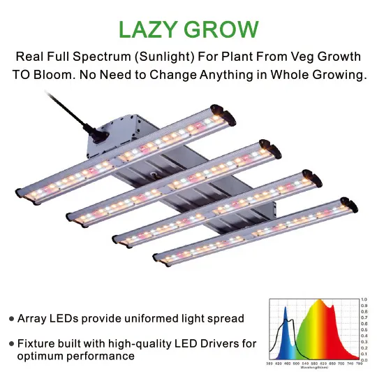 أفضل أضواء غطاء للعدسات 2FT 250W شاشة ليد بطيف كامل تنمو أضواء مصممة ل تنمو خيمة + هواية