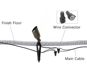 RAL-8101s-bbr solid brass điện áp thấp <span class=keywords><strong>Led</strong></span> MR16 đèn IP65 cảnh quan ánh sáng tại chỗ cho ngoài trời trang trí - Product Image 3