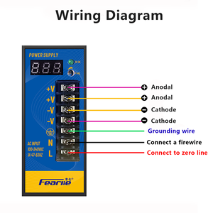 産業用DIN-レールスイッチング電源DC変圧器レール搭載220V変換24Vデジタルディスプレイ2出力 (1.5A 35W) - Product Image 6