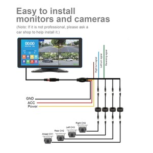 4K <strong>Backup</strong> <strong>Camera</strong> <strong>System</strong> 10.36&quot; Quad Touch Screen 1080P Rear View Cameras DVR BT IP69 Night Vision Semi Truck <strong>Camera</strong> <strong>System</strong> - Product Image 6