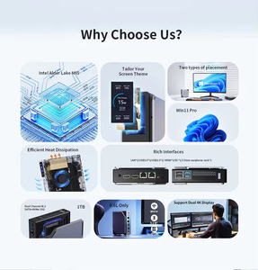 LCD-BILDSCHIRM RGB-Mini-PC mit LCD-Bildschirm Intel Alder Lake N95 N100 N150 N305 16GB DDR4 512GB M.2 SSD Vertikaler Mini-Computer - Product Image 4