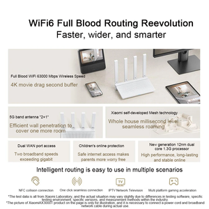 3000Mbs WiFi 6 Mesh сетевые гигабитные порты Ethernet игровой ускоритель ретранслятор модемный усилитель сигнала Mijia AX3000T маршрутизатор - Product Image 5