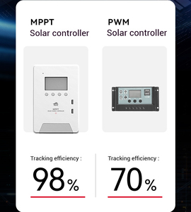 MPPT Solar <strong>Controller</strong> Photovoltaic Charging 12V/24V 30A Household Smart Charger <strong>Power</strong> Generation <strong>System</strong>