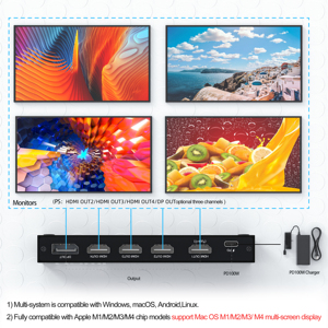 Justlink 4 Ports Docking station 4k60hz 4 in 1 <strong>usb</strong> hub USB3.2 Gen2 PD100W 3.5mm audio <strong>input</strong> <strong>output</strong> Support Mac system MST mode - Product Image 5