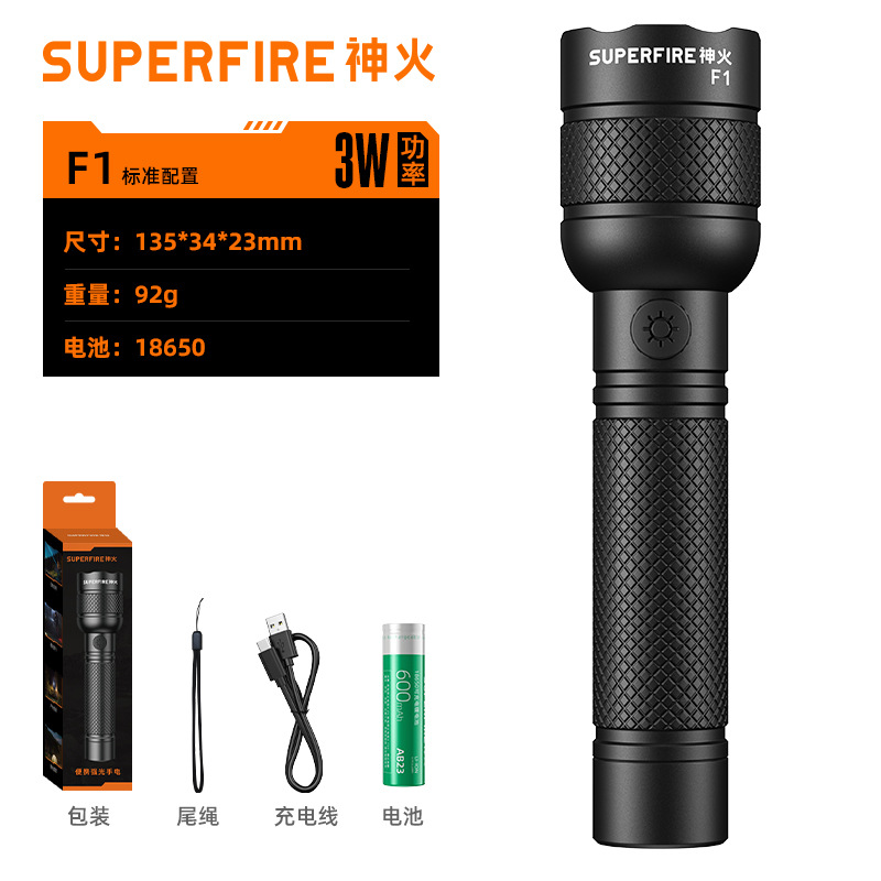 F1 (3W power, 240M range)