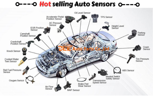 Sensor de aparcamiento PDC para coche, parachoques, Sensor de asistencia de aparcamiento de respaldo inverso PDC para TOYOTA, para coche, de 2, 0 - Product Image 3