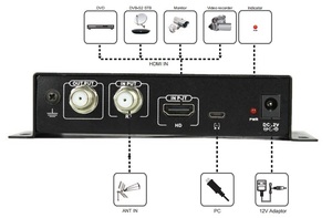 Modulatore ISDB-T TV via cavo da HDMI a modulatore dvb-t - Product Image 2