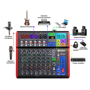 Mezclador de audio profesional de 8 canales, amplificador de consola de DJ doméstico con interfaz de audio para grabación de Karaoke y PC - Product Image 5