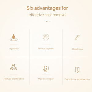 LANBENA Tcm צלקת הסרת סרום אקנה סימן טיפול עור תיקון סימן מתיחה הסרת שמן משלוח חינם - Product Image 6