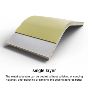 Water-based Paint Ptfe <strong>Coating</strong> Single-layer <strong>Coating</strong> Industry Use Non Stick <strong>Coating</strong> for Cookware - Product Image 4