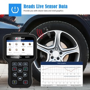 Máquina de diagnóstico de vehículos de nuevo producto de alta calidad con escáner Obd2 en varios idiomas herramienta de diagnóstico automático para automóviles - Product Image 3