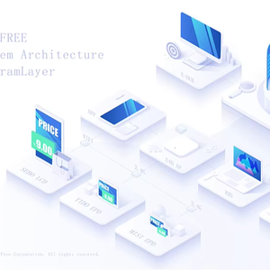 SOARFREE Облачное программное обеспечение ESL-умные решения для розничной торговли - Product Image 1