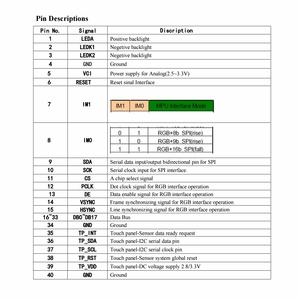 LCD 18 bit RGB 3 dây SPI <span class=keywords><strong>FPC</strong></span> kết nối 40 pin 3.4 inch IPS TFT LCD Bảng điều chỉnh 480*480 262K màu sắc st7701 điều khiển IC 450 nits - Product Image 4