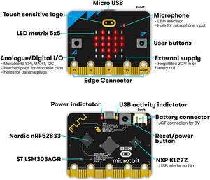 BBC Micro:Bit V2 scheda di sviluppo alligatore Clip Test Lead Set con altoparlante integrato e microfono programmazione fai da te