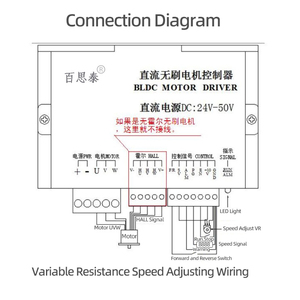 24V/36V/48VブラシレスDCモーターコントローラーPCBAボード48VコントローラーBLDCモーター用 - Product Image 6
