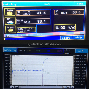 Liyi ASTM-1149 kỹ thuật số tĩnh Ozone <span class=keywords><strong>Tester</strong></span> nhà sản xuất cao su Ozone lão hóa tăng tốc buồng thử nghiệm - Product Image 6