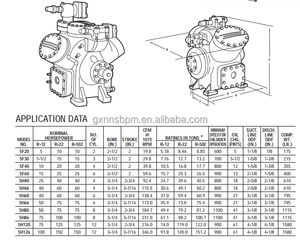Carrier <strong>Carlyle</strong> 5H66 Reciprocating Compressor Refrigeration Screw Compressor - Product Image 6