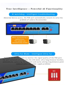 Nicht verwalteter PoE-Switch mit 8 Ports für kleine und geschäftliche Zwecke mit bis zu 30W PoE-Port-VLAN mit 100 Mbit/s pro Port - Product Image 4