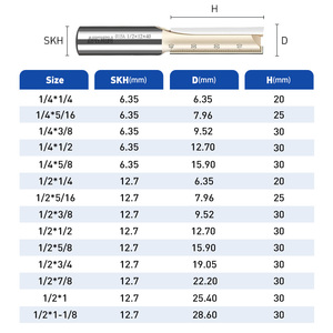 Карбидный фрезерный станок с ЧПУ - Product Image 6