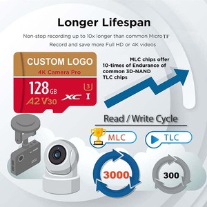 Capacità originale 4Gb 8Gb 16Gb 32Gb 64Gb modulo scheda di memoria per Raspberry Pi Pico - Product Image 2